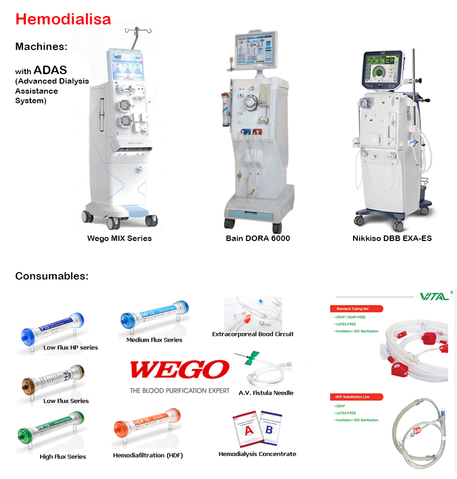 Hemodialisa